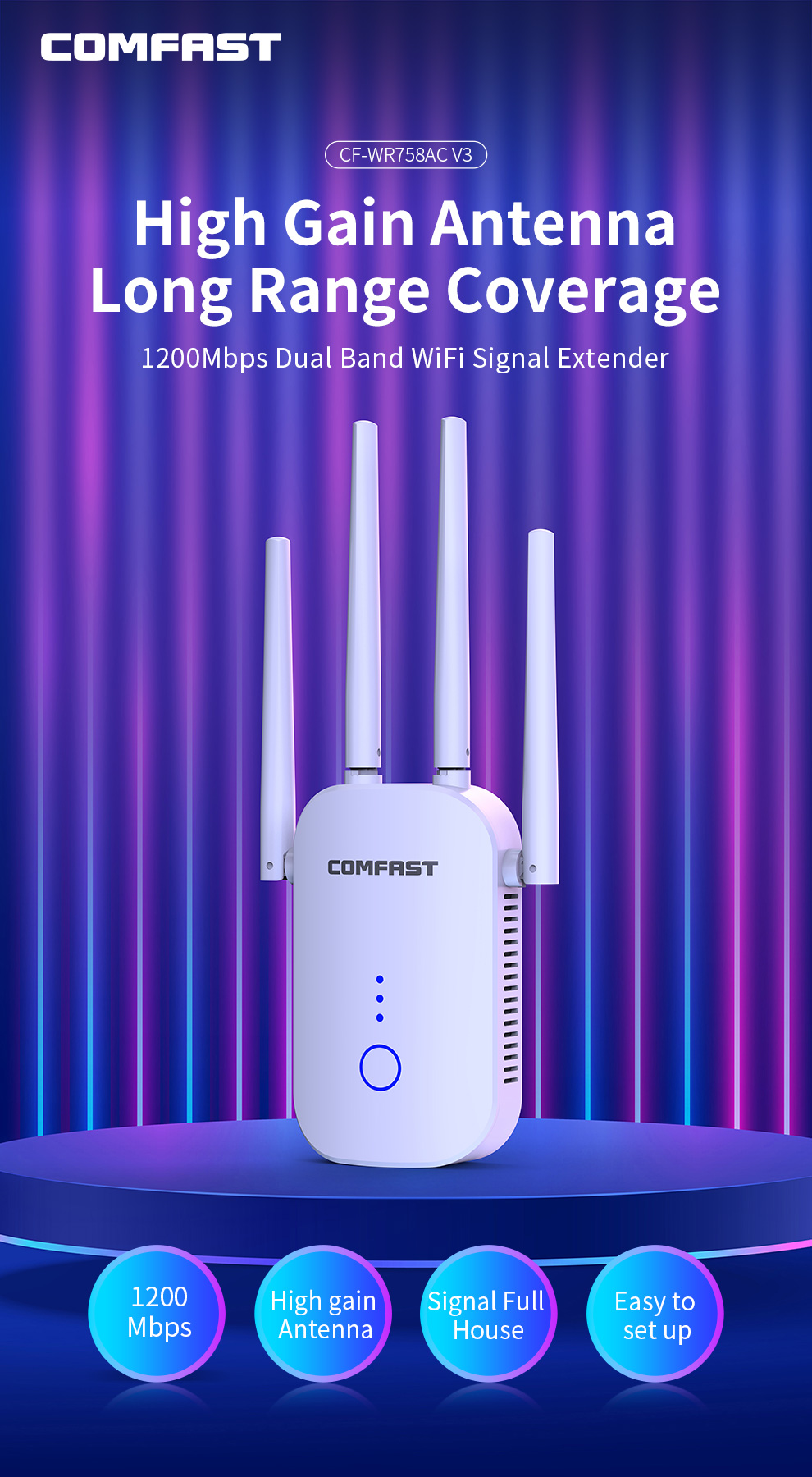 Home Improvement Network - COMFAST AC1200 Dwuzakresowy Wzmacniacz WiFi 2.4G