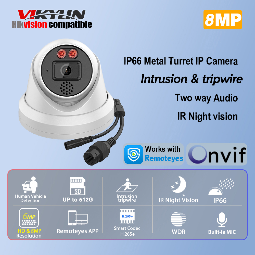Home Improvement Network - Kamera IP Vikylin 8MP z noktowizorem