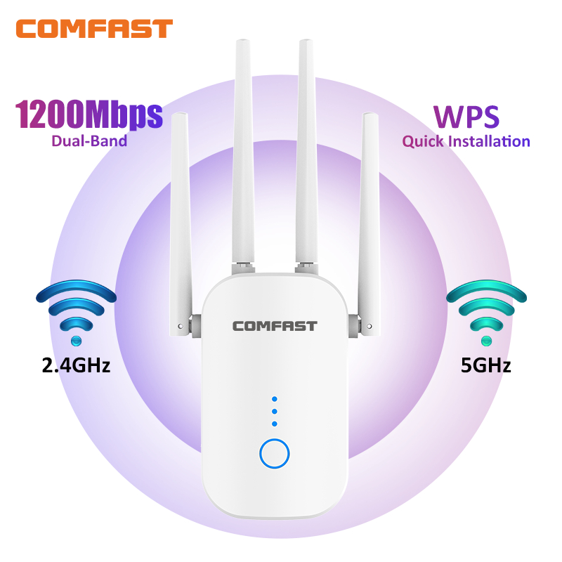 COMFAST AC1200 Dwuzakresowy Wz – Home Improvement Network recenzja i cena