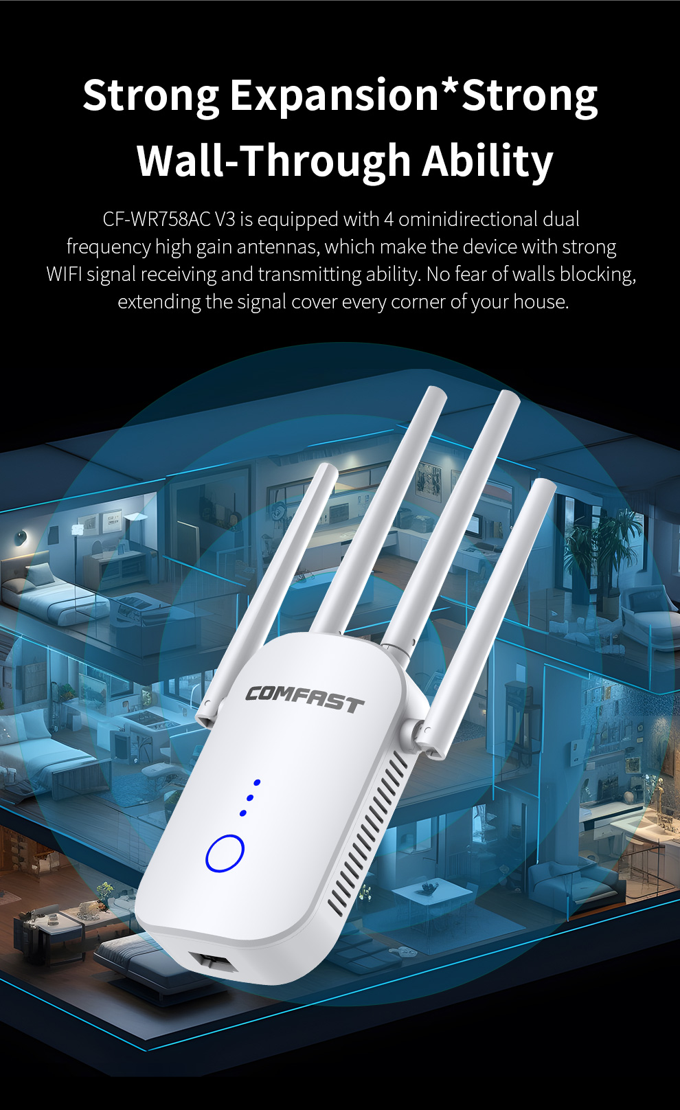 COMFAST AC1200 Dwuzakresowy Wz – Home Improvement Network recenzja i cena