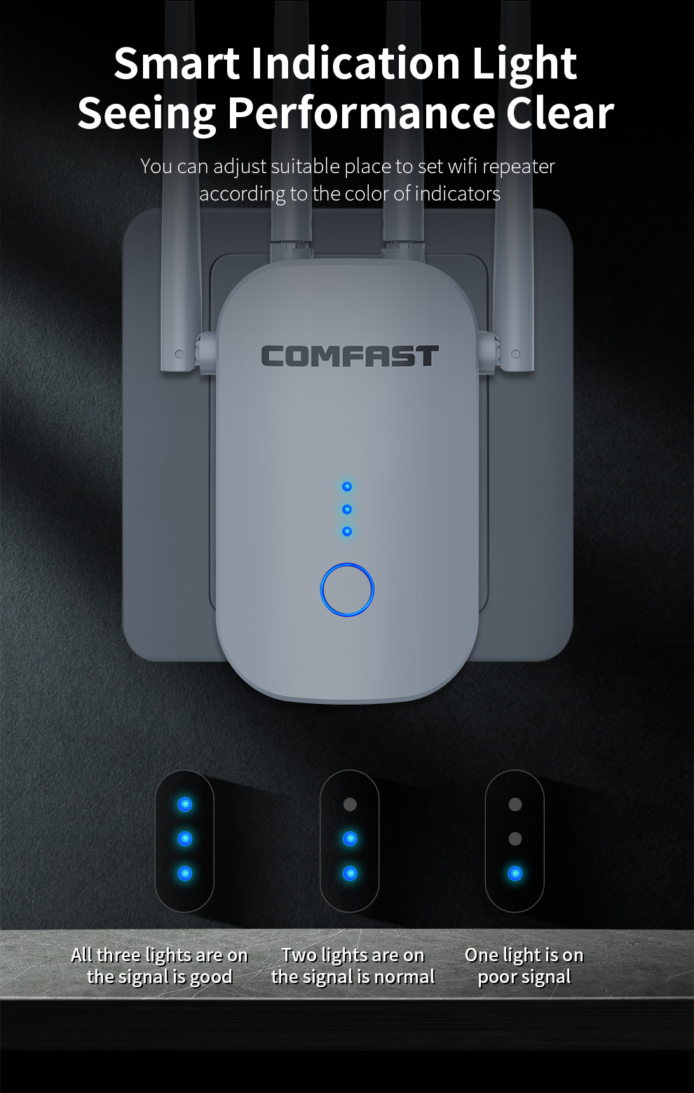 COMFAST AC1200 Dwuzakresowy Wz – Home Improvement Network recenzja i cena