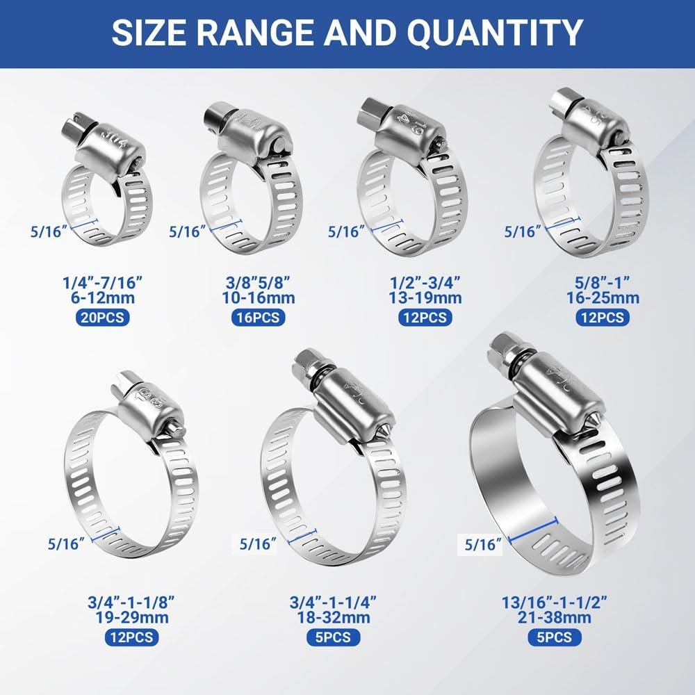 Zestaw 82 szt. opasek zaciskow – Hose Clamp Assorted recenzja i cena