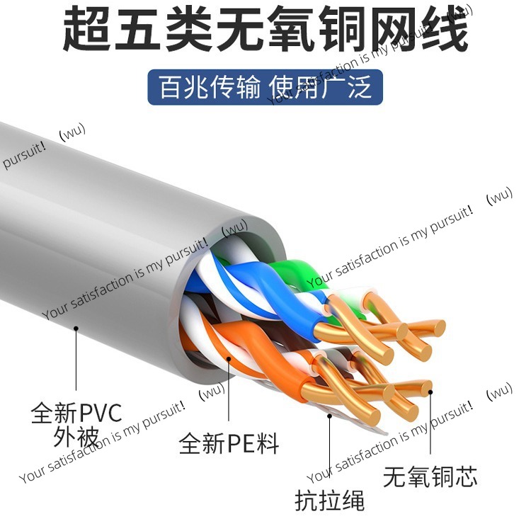 Kabel sieciowy CAT5E z miedzi  – Home Improvement Network recenzja i cena