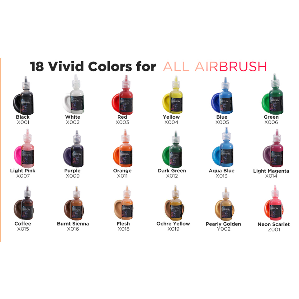Zestaw farb do aerografu JIZHO – Spray Paint Primer recenzja i cena