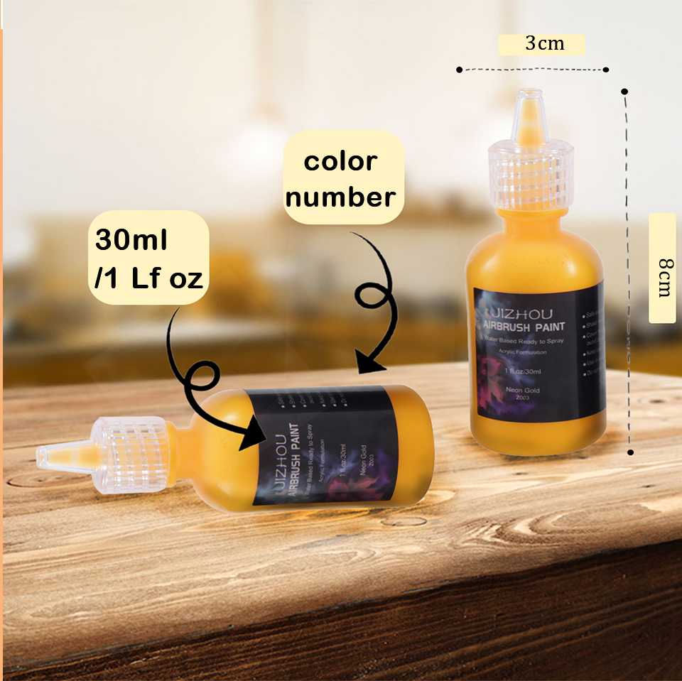 Zestaw farb do aerografu JIZHO – Spray Paint Primer recenzja i cena